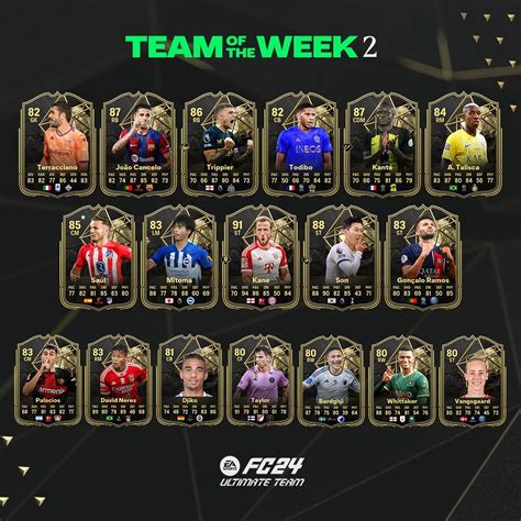 totw 18|EA FC 24 Team Of The Week 18